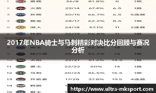 2017年NBA骑士与马刺精彩对决比分回顾与赛况分析